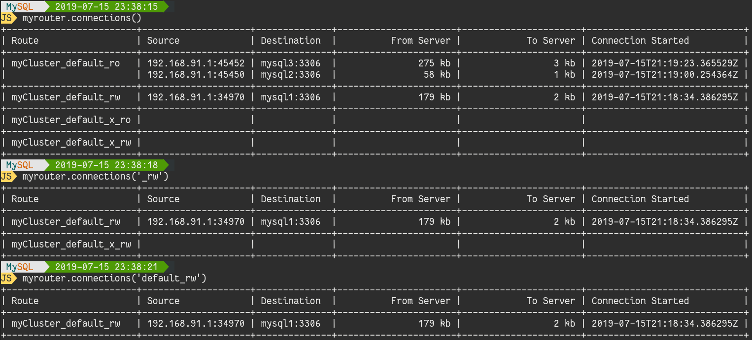 Mysql router configuration настройка windows